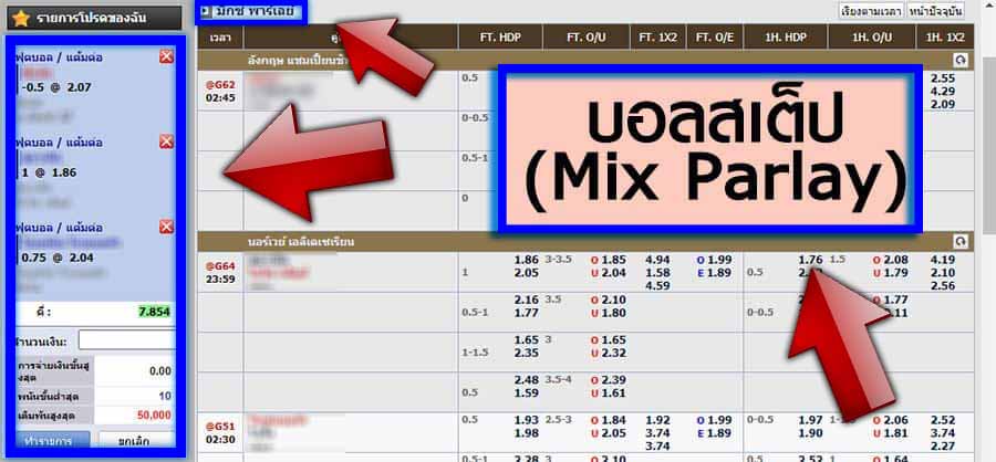 แทงบอลสเต็ป